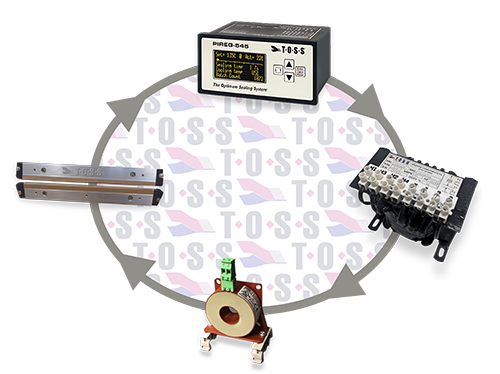 Closed-Loop-Heating-System-500px TOSS the optimum sealing system diagram